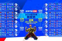 开云APP-2026世界杯H组焦点战，莫德里奇导演逆转，英格兰憾负加拿大